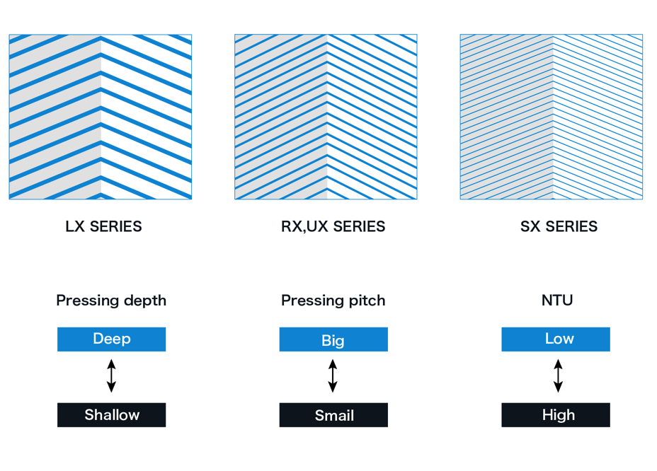 Plate Heat Exchanger angle.png